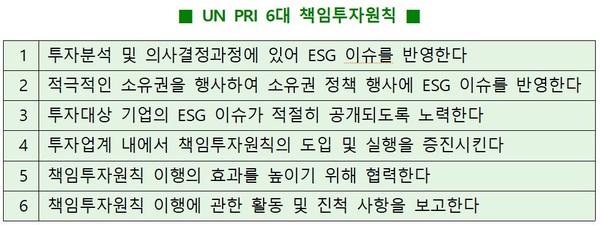 (주)진성산업 이미지